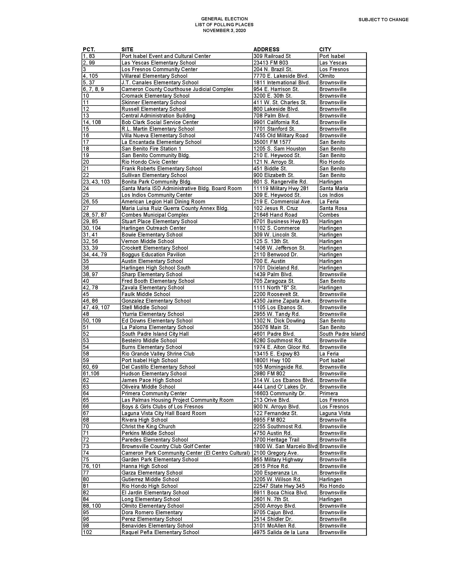 Nov 3 2020 Election Polling Places-update10052020