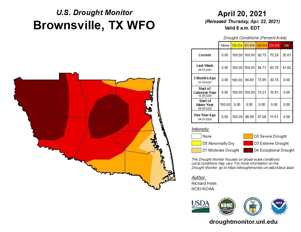Drought update 4 22 21