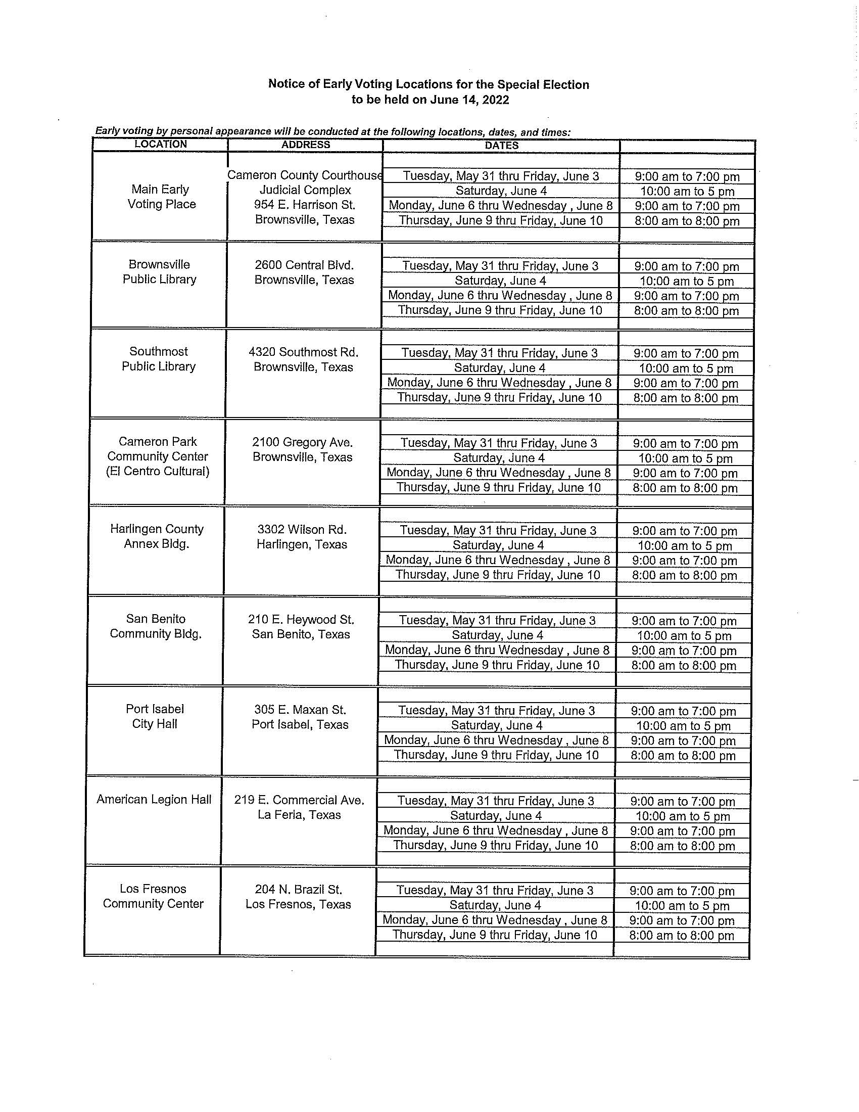 Early voting locations