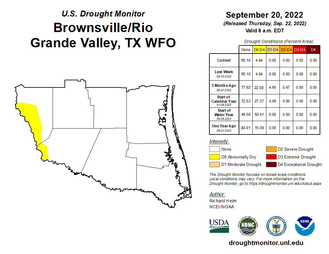 Drought 9-22-22
