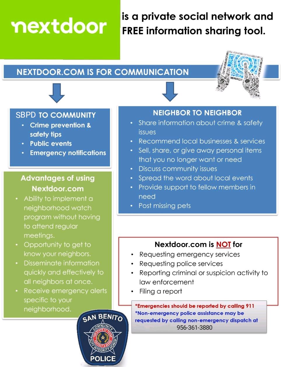 Neighborhood Watch Sign IMAGE