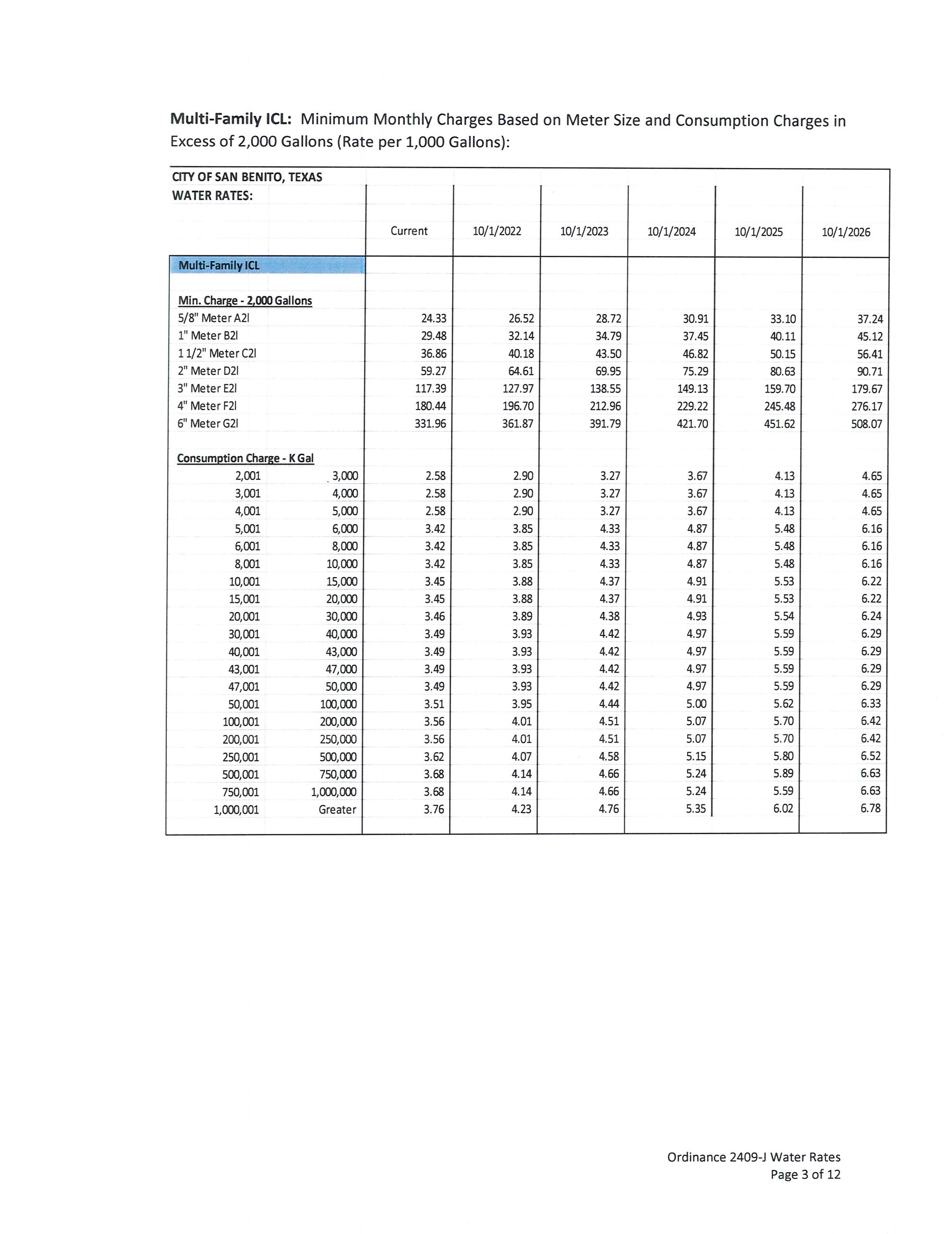 ORDINANCE 2409-J Water Rates Approved 062122RCCM_Page_03