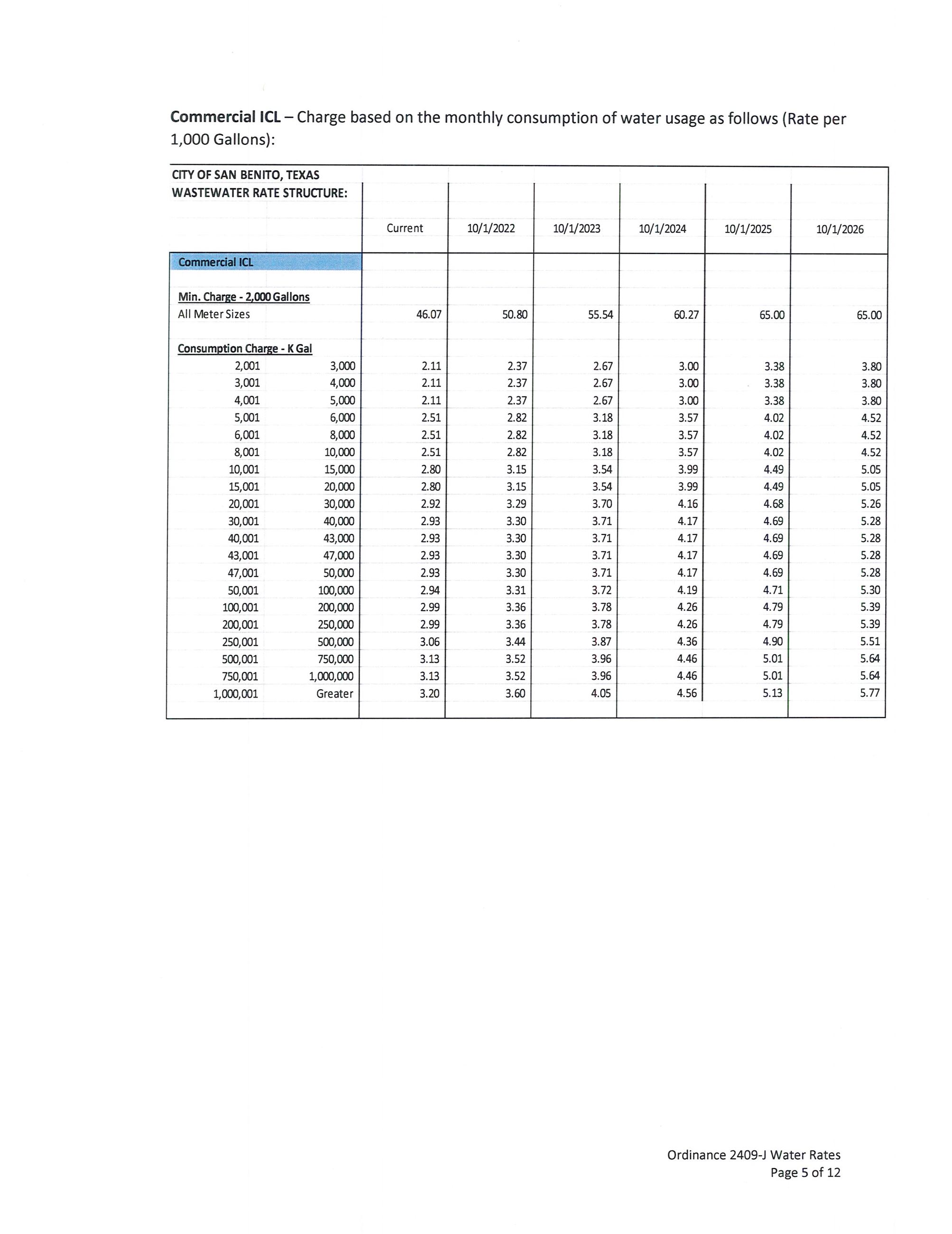 ORDINANCE 2409-J Water Rates Approved 062122RCCM_Page_05