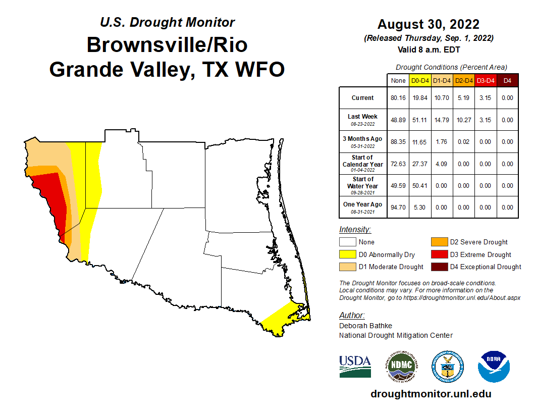 Drought 9-1-22