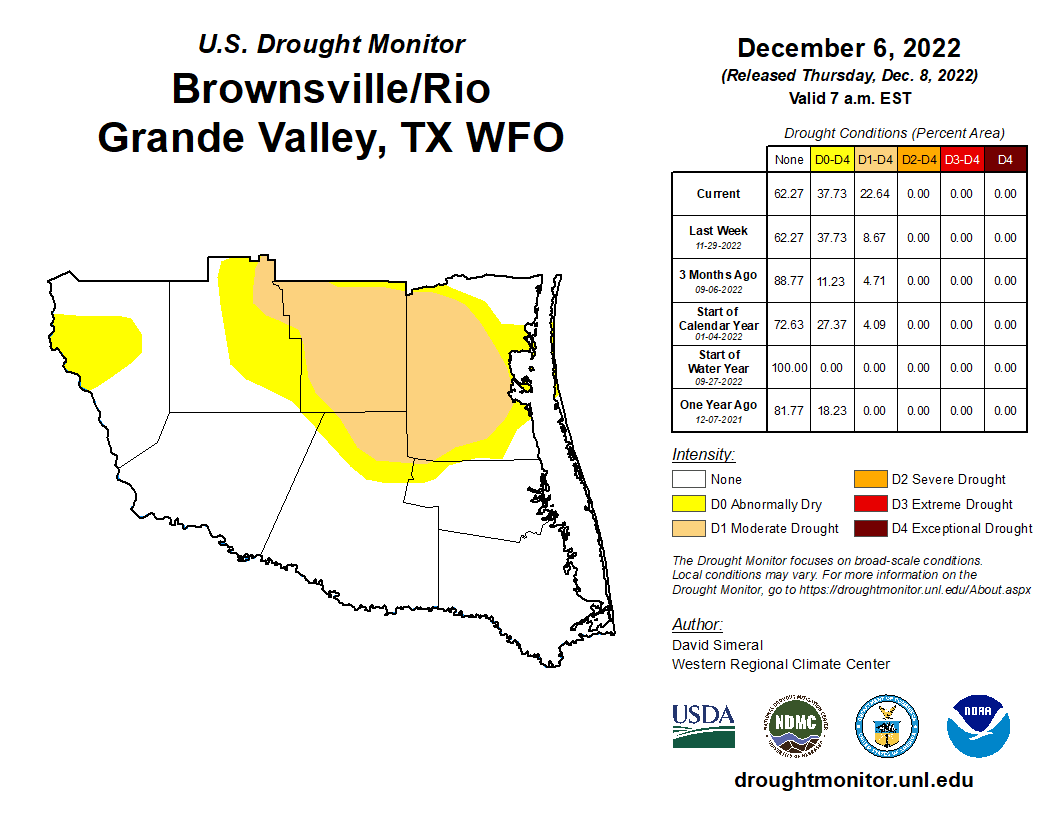 drought 12-08-22